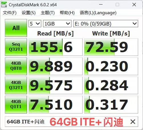 U盘拷贝文件失败，提示“参数不正确”或“拒绝访问”？别急着格式化，3招解决